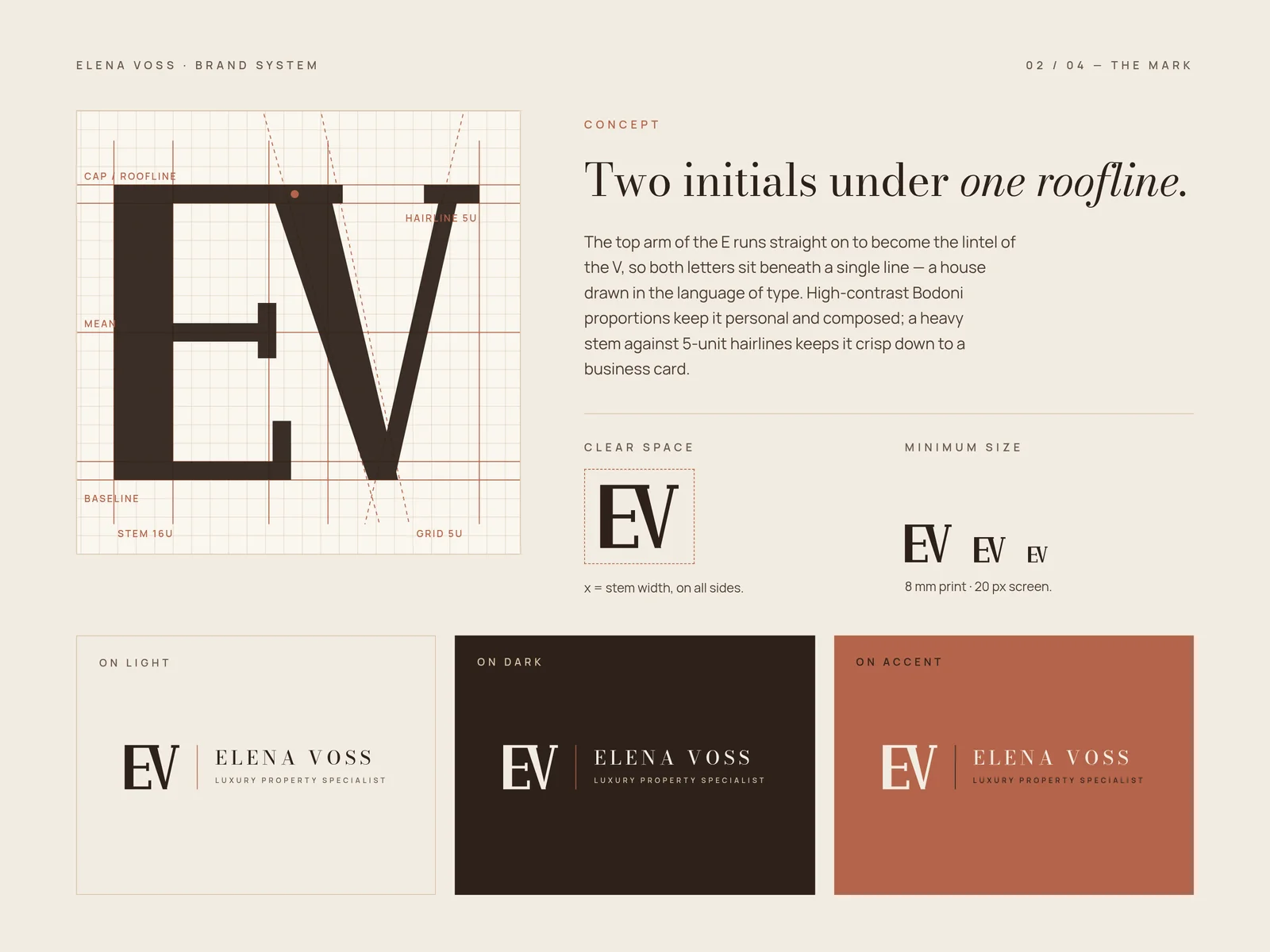 Elena Voss logo mark construction: the E and V sharing a single roofline on a type grid, clear space and minimum-size specs, and the lockup on light, dark, and terracotta backgrounds.