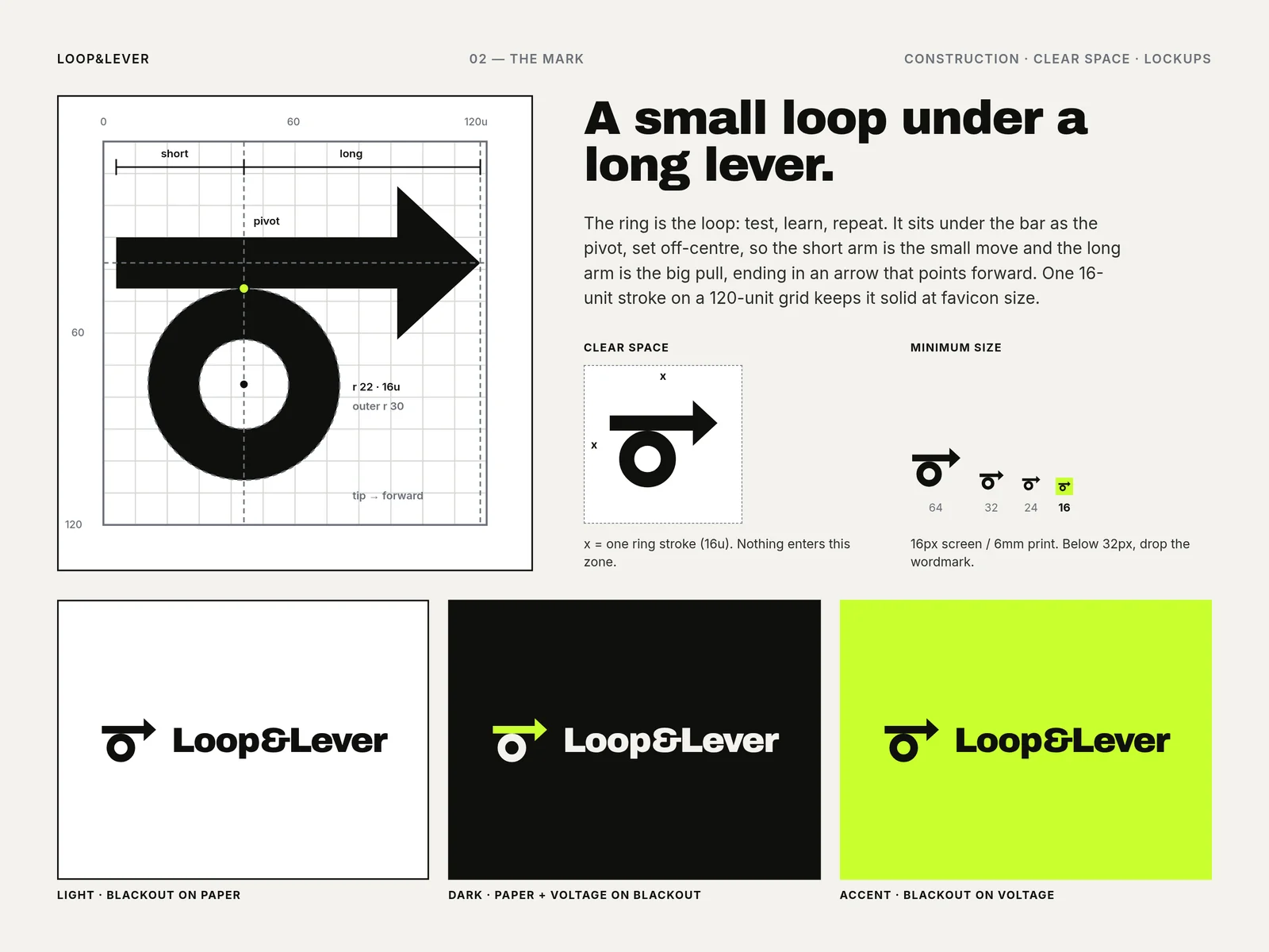Loop & Lever logo mark construction: the ring and arrow on a 120-unit grid, clear space and minimum-size specs, and the lockup on paper, black and lime backgrounds.